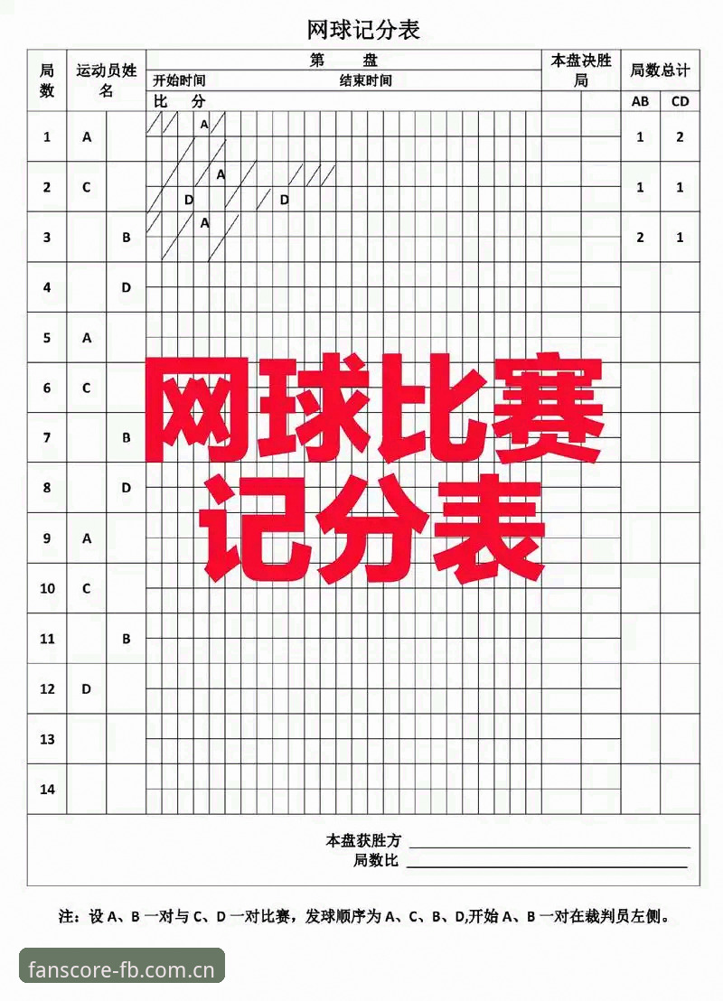 从法网决赛看体育数据平台的正确使用教程——基于FB体育官网的比赛观赛与决策分析